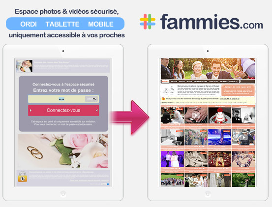 Plan du site du blog Fammies.com : la plateforme de partage photo sécurisé N°1 sur Internet